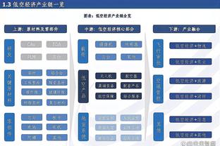 明日湖人VS尼克斯：詹眉出战成疑 拉塞尔、范德比尔特大概率能打